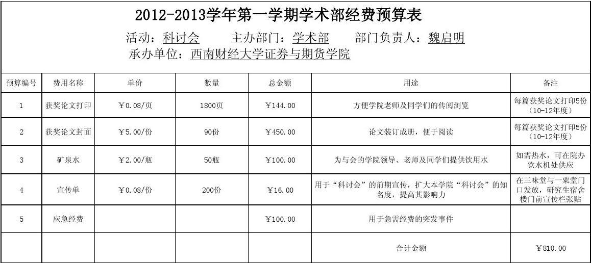湖北排名大學名單_湖北大學排名_湖北排名大學是哪幾所學校