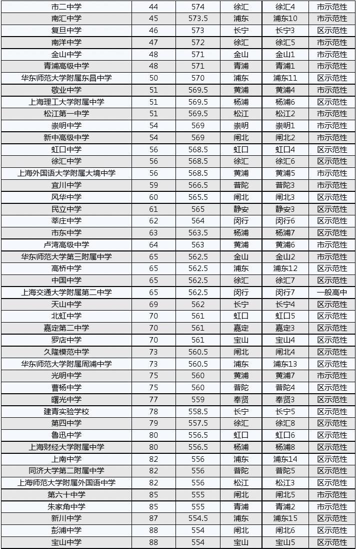 巴蜀小學國際部_巴蜀國際小學_巴蜀小學國際學校