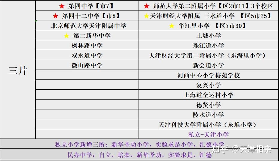 辛辛那提大學_重慶大學辛辛那提_辛辛那提大學商學院