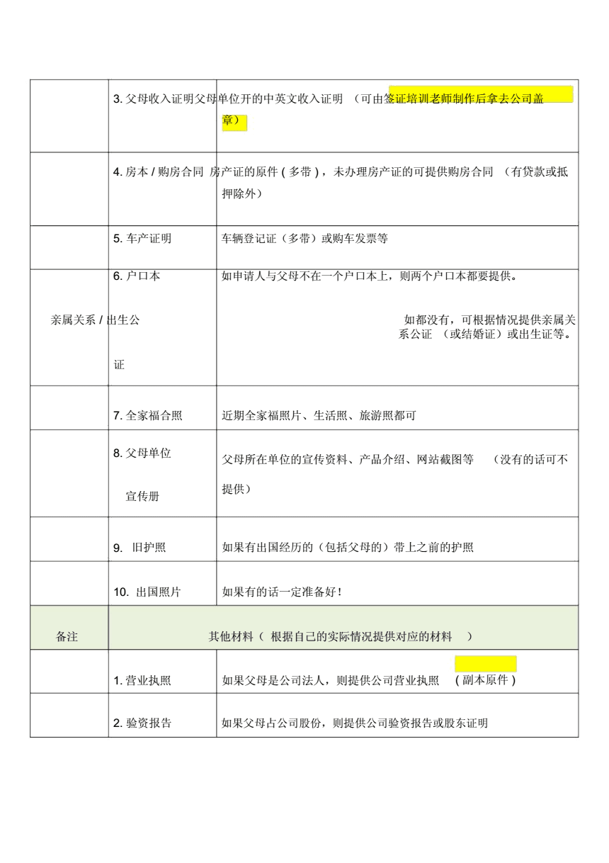德國留學行李清單_德國留學行李清單_德國留學行李清單