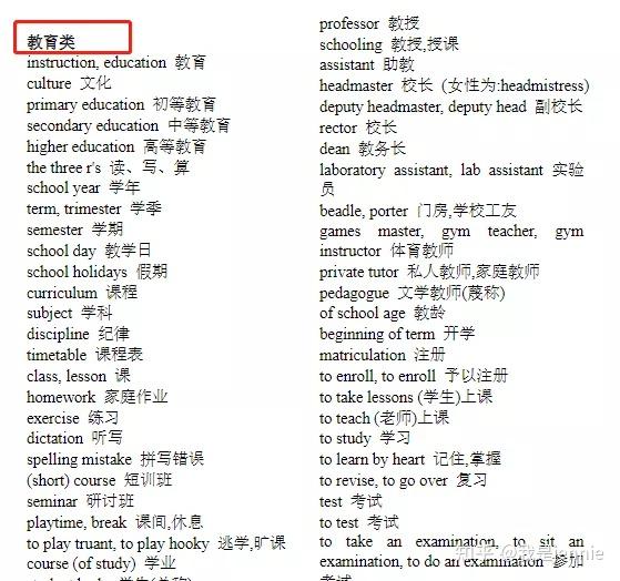 新東方托福培訓(xùn)_新東方托福培訓(xùn)費(fèi)用_新東方托福培訓(xùn)