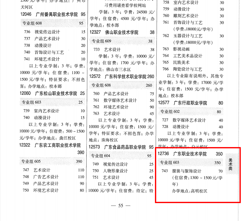 上海工藝美校_上海工藝美術學院_上海工藝美術學校貼吧