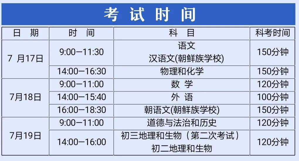 高考湖南報名人數_高考湖南報名入口官網登錄_湖南高考報名