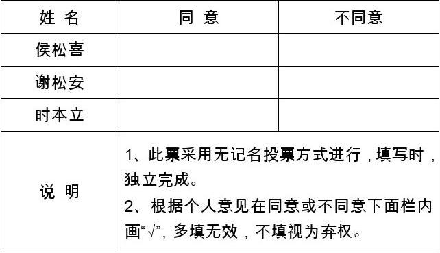 美國大選統(tǒng)計(jì)_美國大選統(tǒng)計(jì)學(xué)_統(tǒng)計(jì)學(xué)美國哪個(gè)大學(xué)好