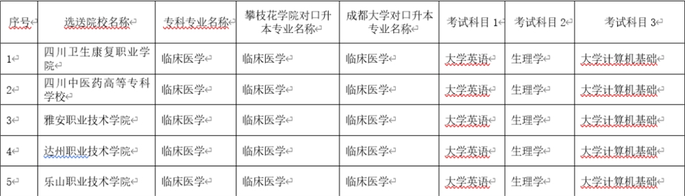 美國地圖大學分布圖_美國大學地圖_美國大學地圖中文版