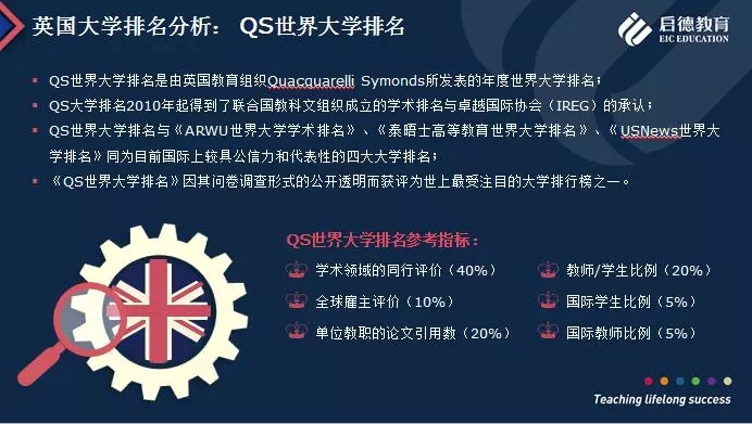 美國哈佛大學(xué)留學(xué)條件_美國哈佛大學(xué)留學(xué)申請_美國哈佛大學(xué)留學(xué)費用
