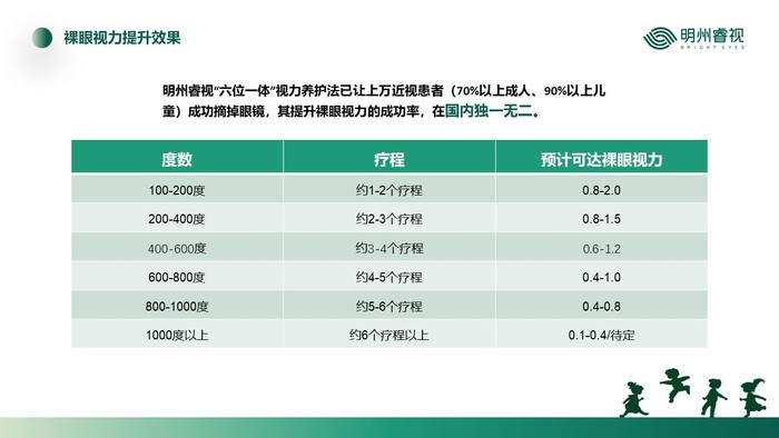 2023軍校視力要求最新要求_2021年軍校視力要求_報考軍校視力標準2021