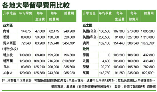 美國大學托福分數線_托福77分美國錄取_托福分數對應美國學校