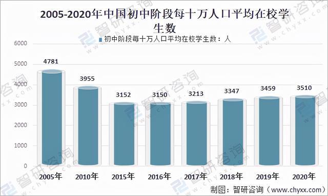 2021考試要求_2023gre考試帶什么最新要求_2022年考試政策