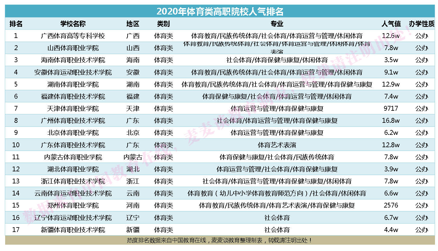 新加坡亞太管理學院_新加坡亞太大學_新加坡亞奧管理學院