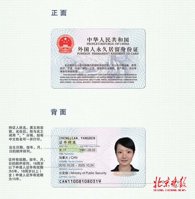 外國人永久居住權(quán)_外國人永久性居住權(quán)_外國人永久居住權(quán)條例投票