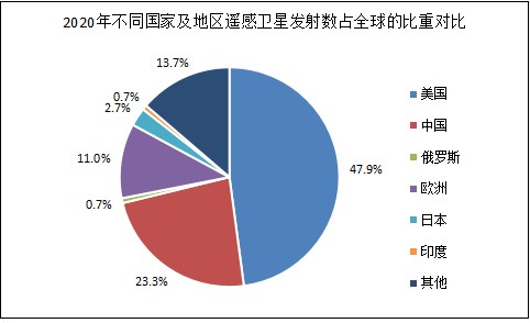 usnews國(guó)際關(guān)系排名_美國(guó)的國(guó)際關(guān)系專(zhuān)業(yè)排名_美國(guó)國(guó)際關(guān)系專(zhuān)業(yè)排名