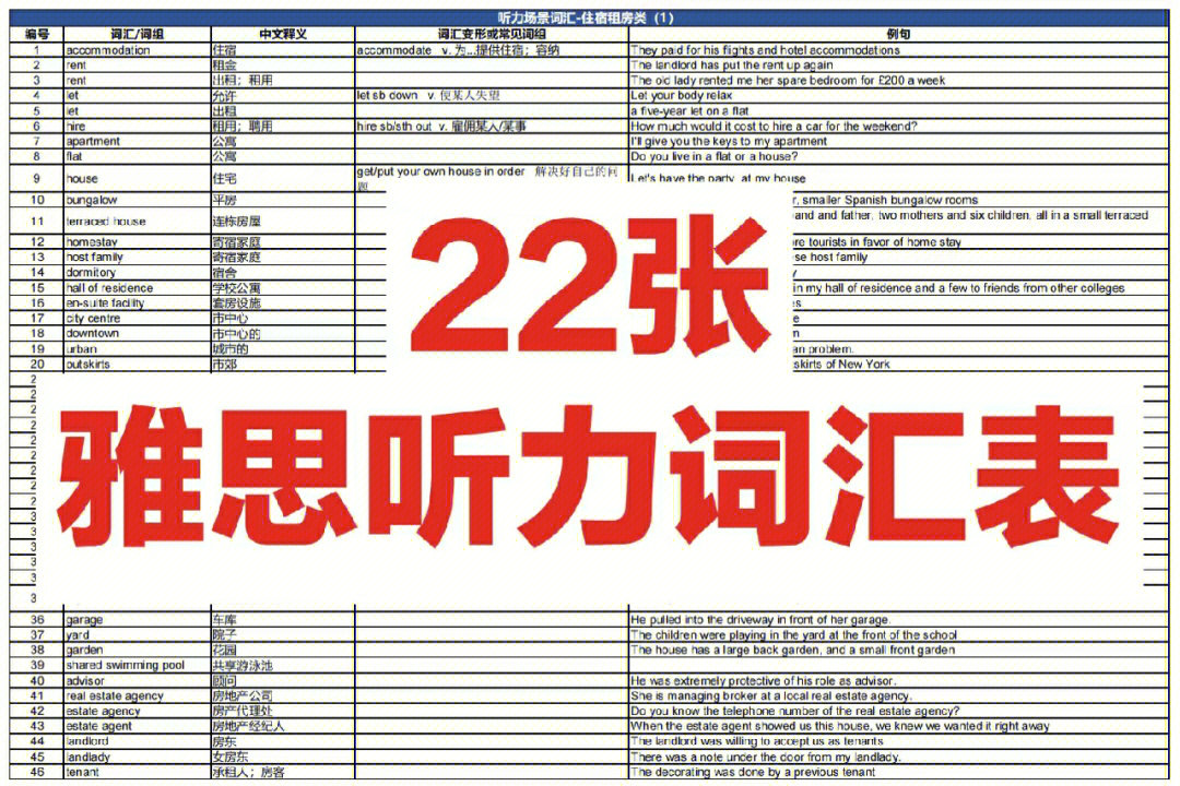 新托?？荚囃耆ヂ訽托福買答案_托福攻略