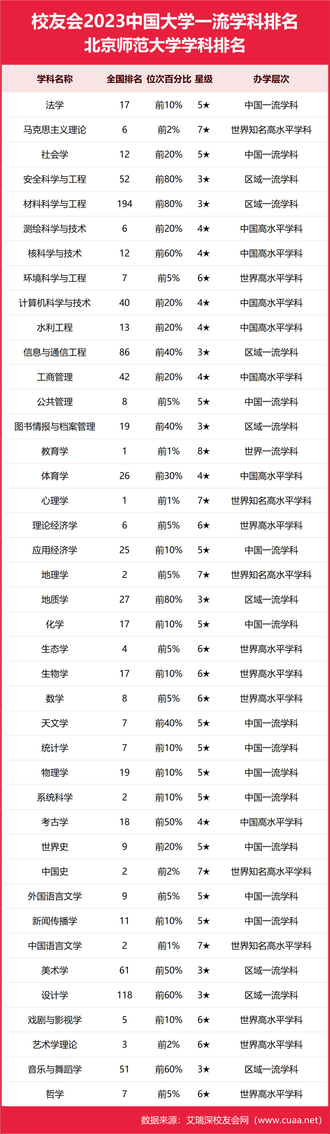 贛南師范學(xué)院教務(wù)管理_贛南師范大學(xué)教務(wù)網(wǎng)_贛南師范科技學(xué)院教務(wù)