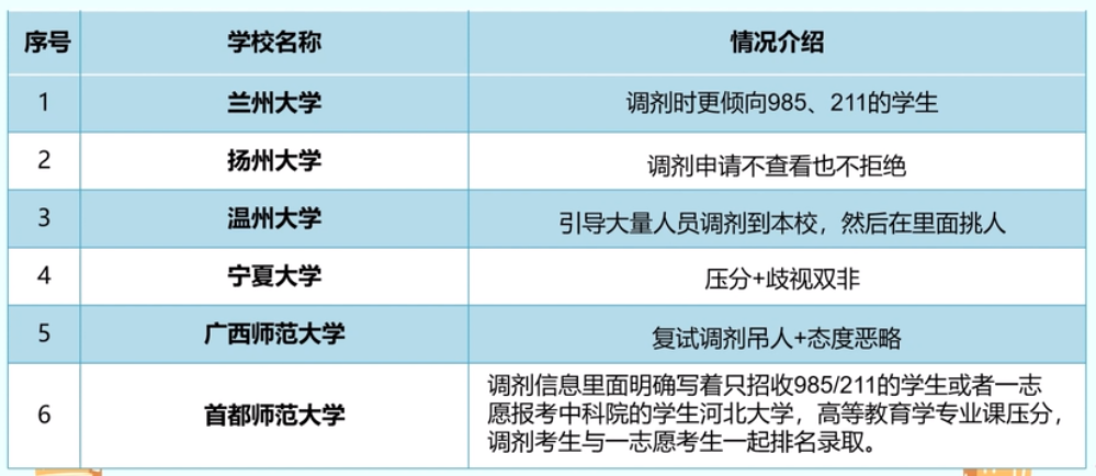 財(cái)經(jīng)錄取分?jǐn)?shù)中南線大學(xué)是多少_中南財(cái)經(jīng)大學(xué)錄取分?jǐn)?shù)線_中南財(cái)經(jīng)大學(xué)的分?jǐn)?shù)線