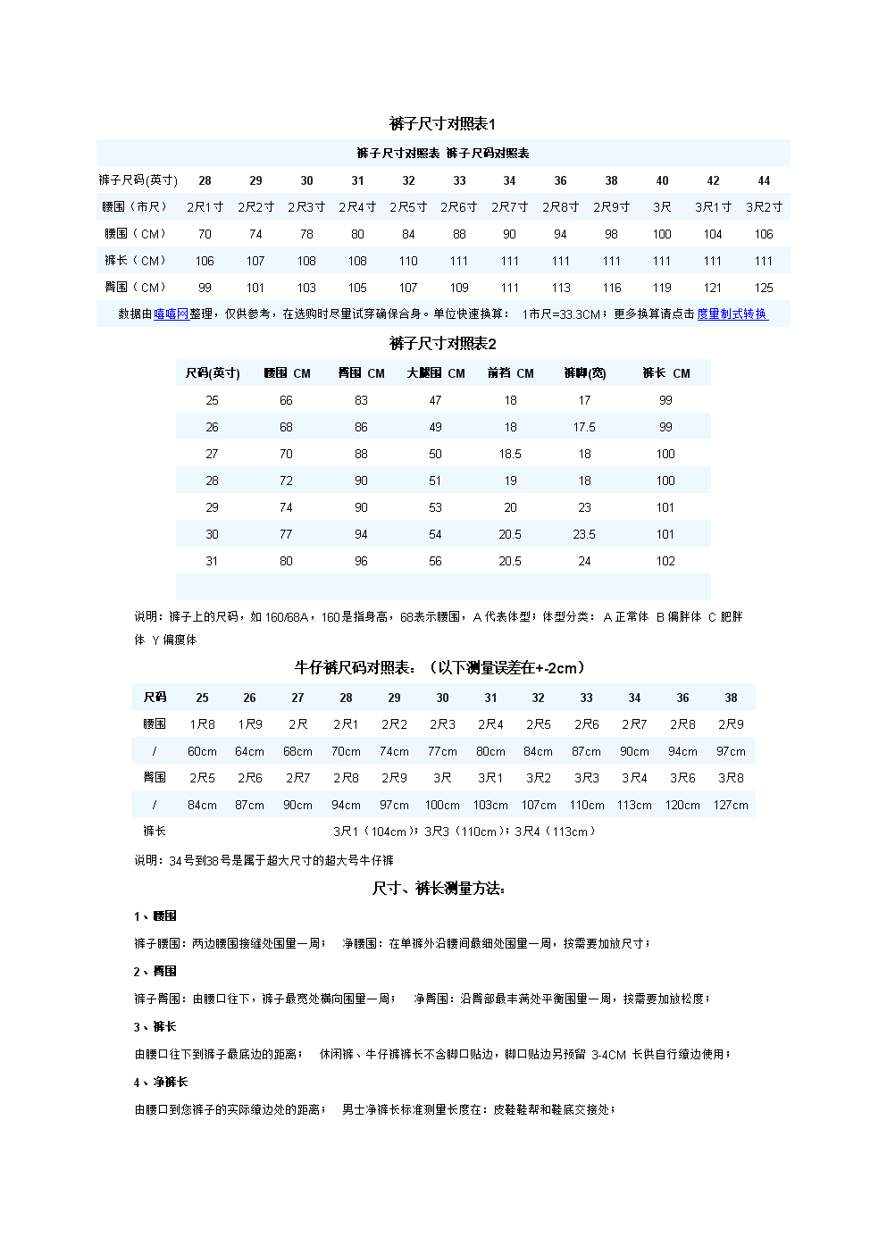 褲子美國尺碼和中國尺碼對照表_美國褲子尺碼對照表_美國褲子尺碼30x30