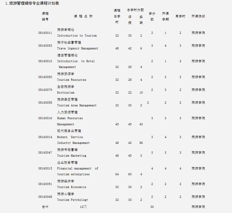 北京師范大學珠海分校是幾本_珠海北京師范大學珠海分校排名_北京師范大學珠海分校是幾本