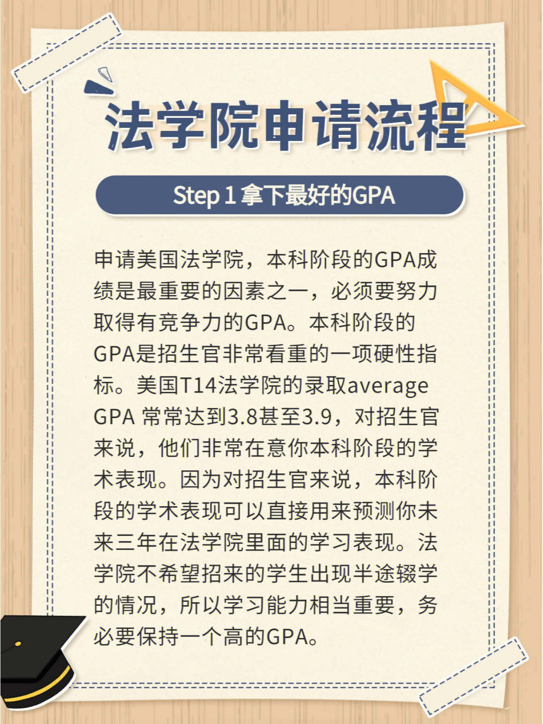 國際生美國法學申請方法_美國法學本科申請_國外法學院怎么申請