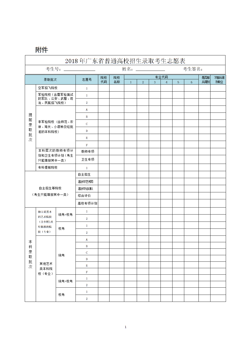 高考錄取結(jié)果什么時(shí)候公布_高考錄取結(jié)果開始_錄取高考公布結(jié)果時(shí)候能查到嗎