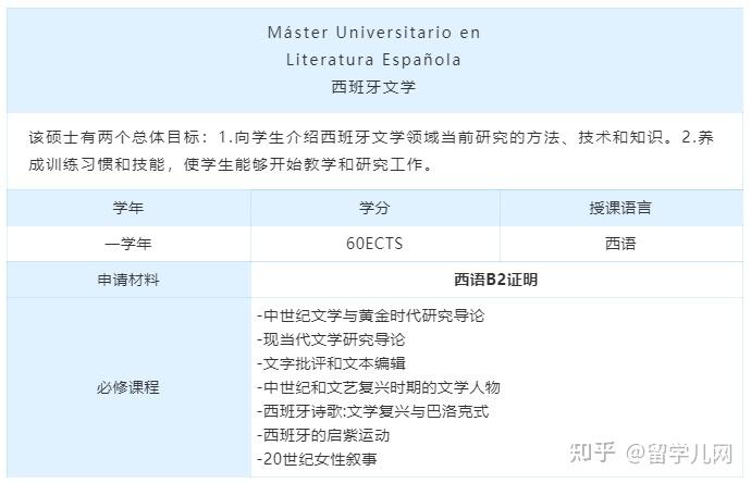 留學美國預科班_美國留學預科_美國讀預科