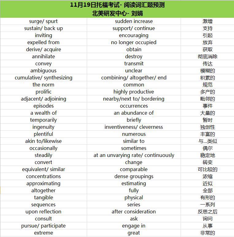 美國留學(xué)專業(yè)解析_美國留學(xué)專業(yè)解析_美國留學(xué)專業(yè)解析