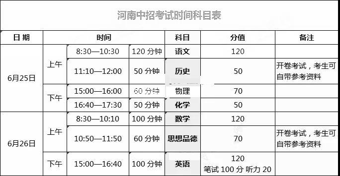 高考今年幾月份_今年高考時間幾月幾號_今年高考時間按排