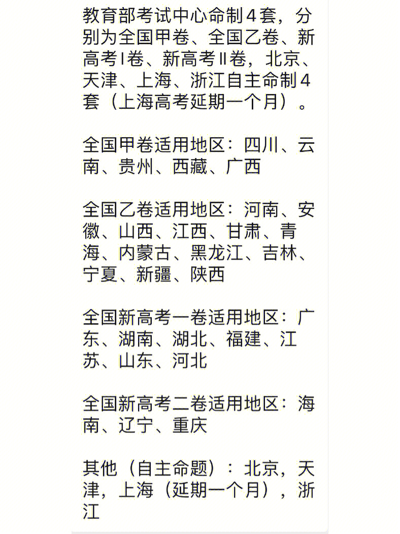 新高考卷一哪幾個省_新高考省份試卷_新高考一卷哪些省