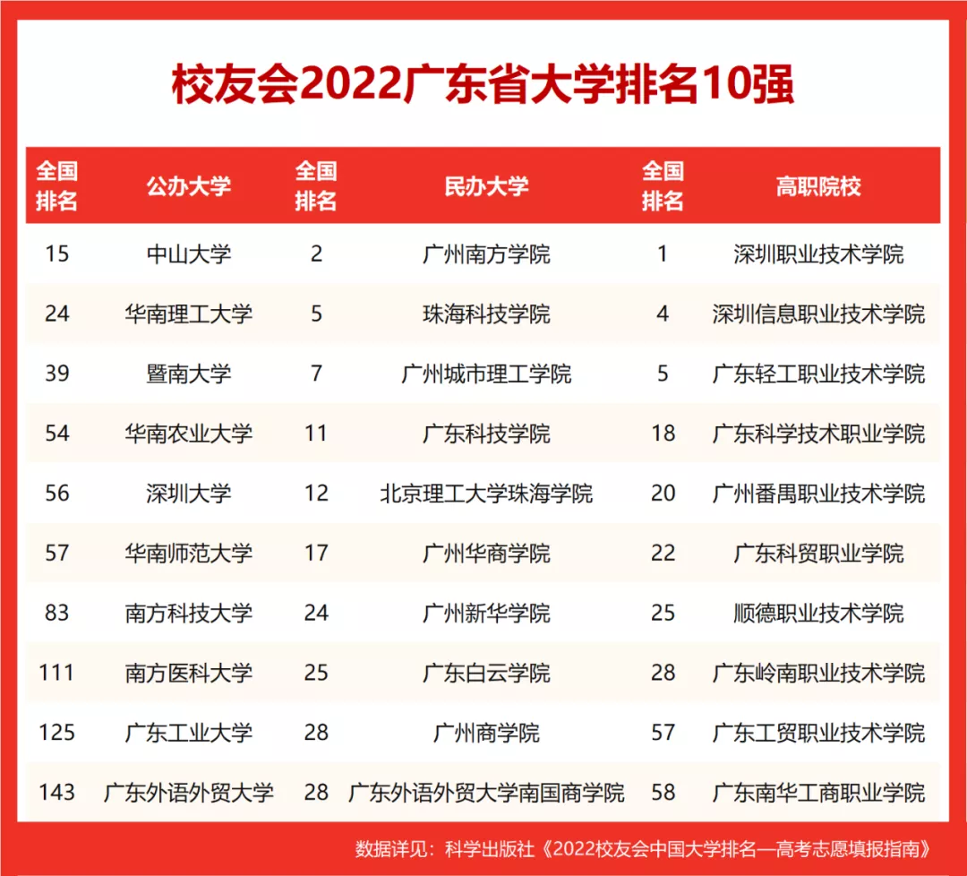上海視覺(jué)藝術(shù)學(xué)院排名_上海視覺(jué)藝術(shù)學(xué)院藝術(shù)排名_上海視覺(jué)排名學(xué)院藝術(shù)類分?jǐn)?shù)線