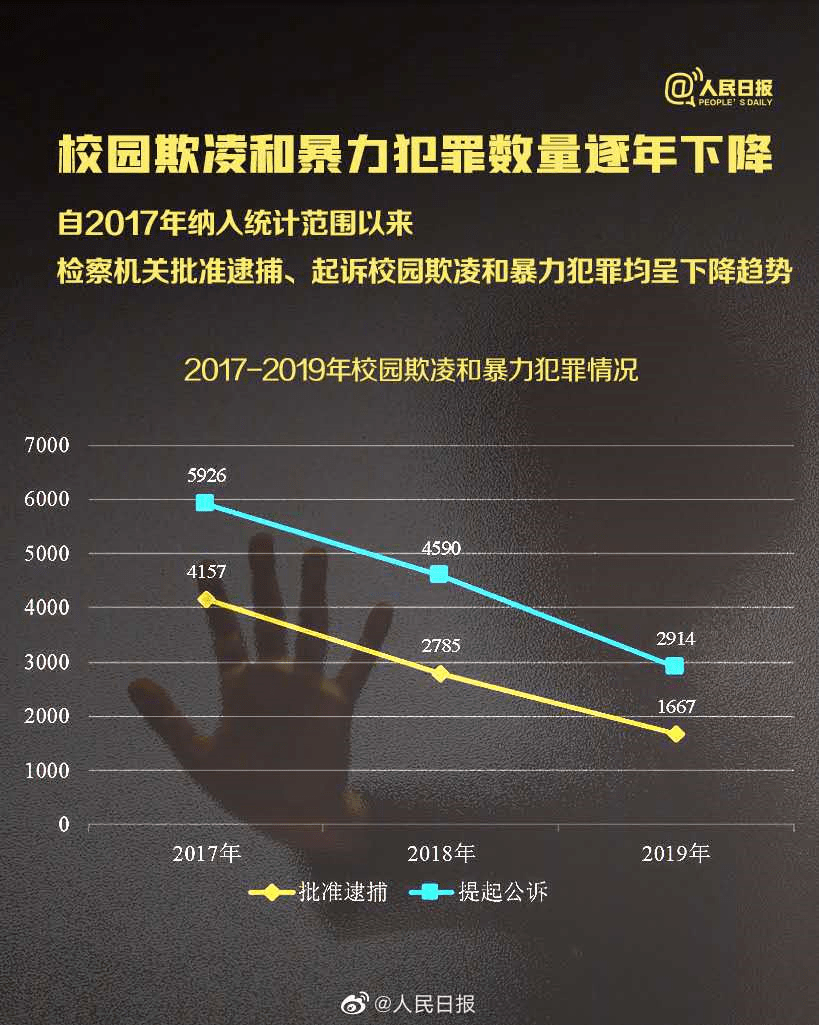 明尼蘇達州州徽_明尼蘇達州是紅州還是藍州_美國明尼蘇達州