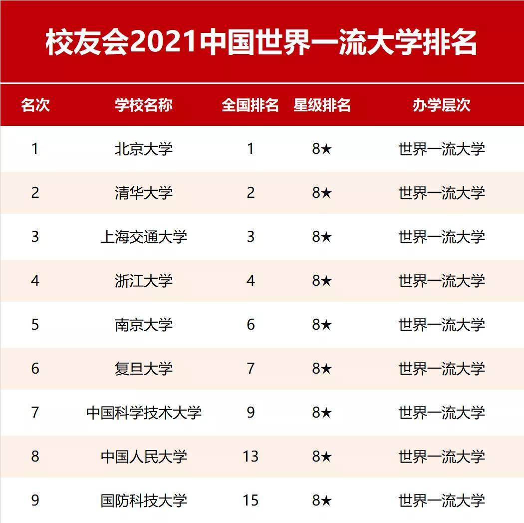 休斯頓社區(qū)大學_休斯頓社區(qū)大學HCC中文官網_休斯頓社區(qū)大學費用