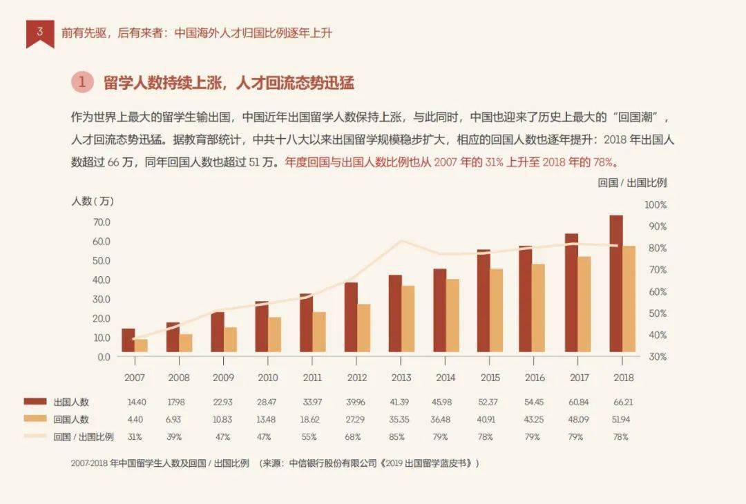 廣東省留學人員服務中心_廣東省留學人員服務中心_廣東省留學人員服務中心
