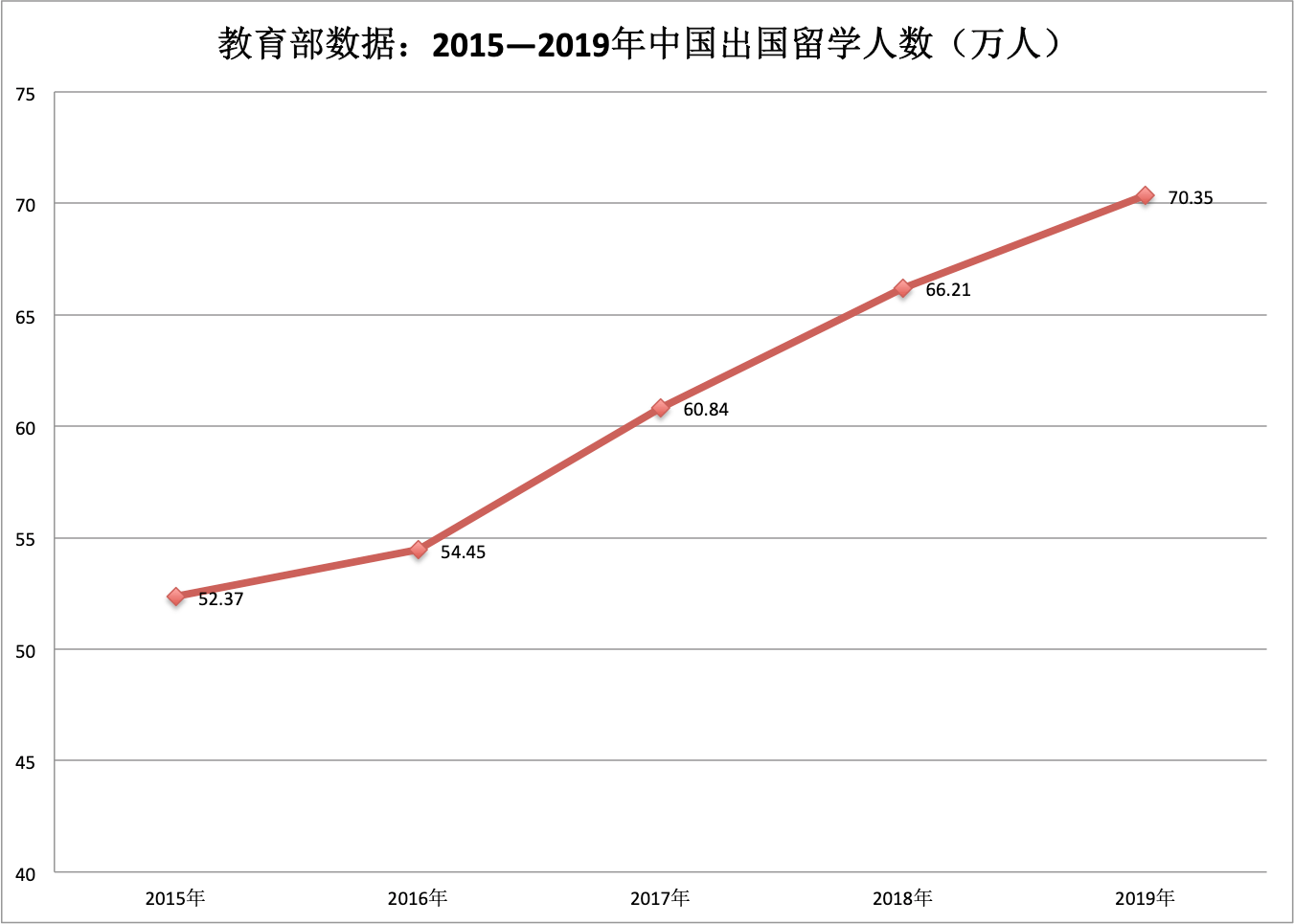 廣東省留學人員服務中心_廣東省留學人員服務中心_廣東省留學人員服務中心