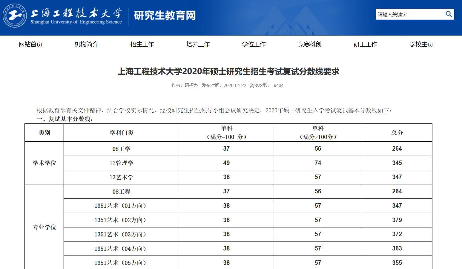 考研初試成績公布的時間_考研公布初試成績時間是幾號_考研初試成績時間什么時候公布