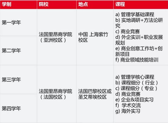 2023香港中文大學官網最新要求_2023香港中文大學官網最新要求_2023香港中文大學官網最新要求