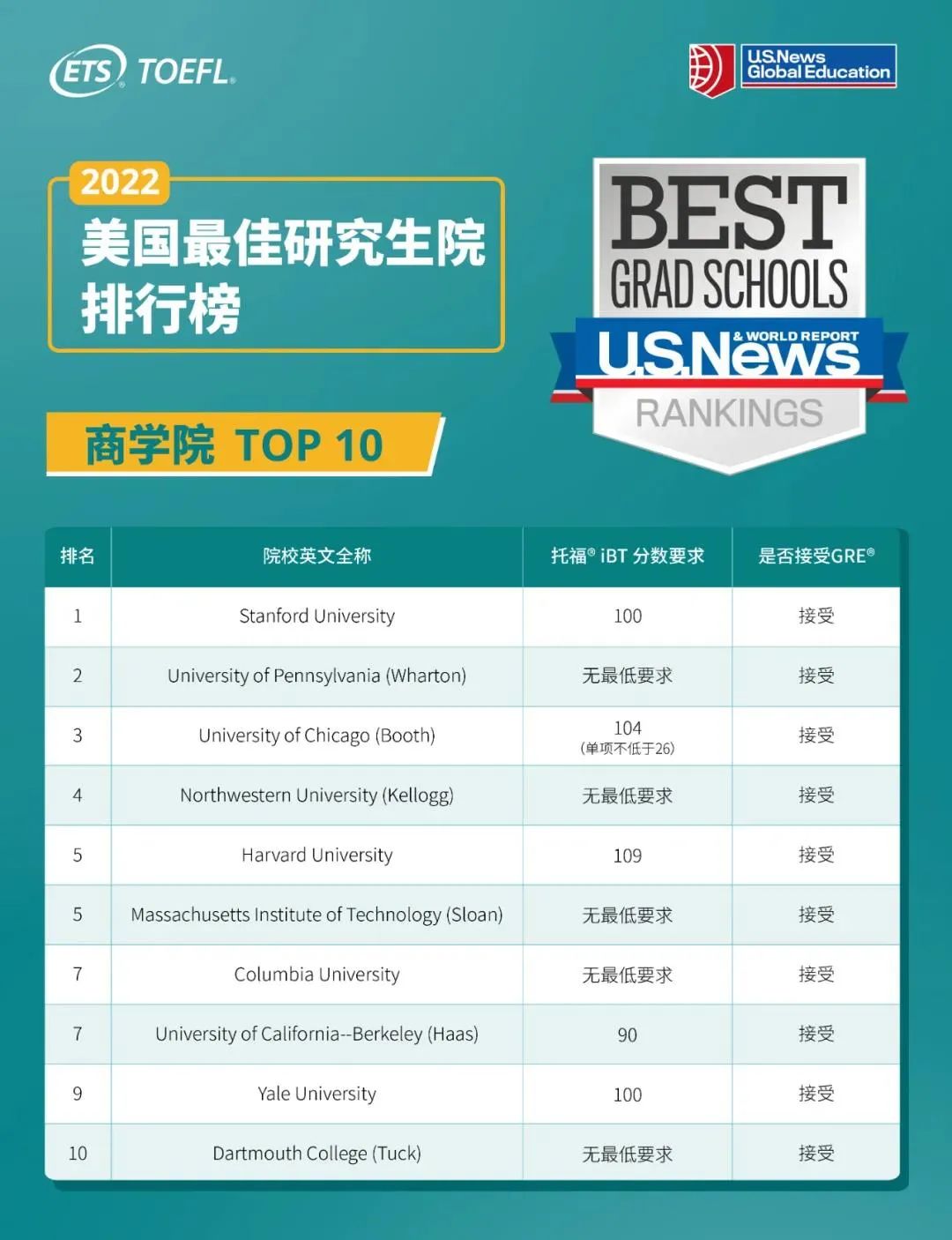 2023香港中文大學官網最新要求_2023香港中文大學官網最新要求_2023香港中文大學官網最新要求