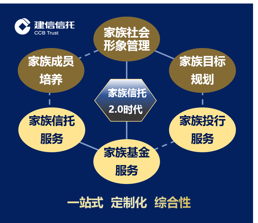 美國五大投行_投行美國工資高還是英國工資高_美國投行