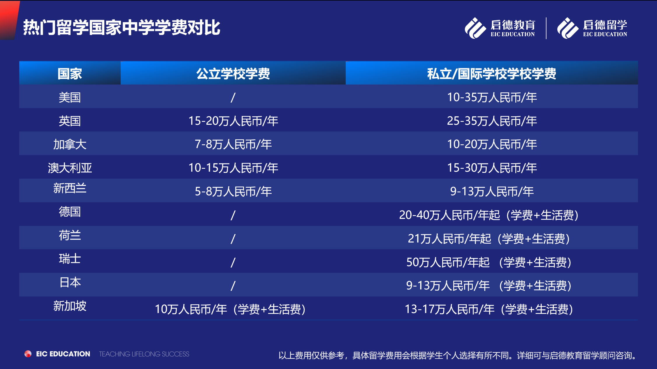 美國限制國際新生_美國限制國際新生_美國限制國際新生