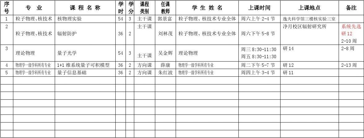 中國傳媒招生網入口_中國傳媒大學網上報名_中國傳媒大學報名官網登陸