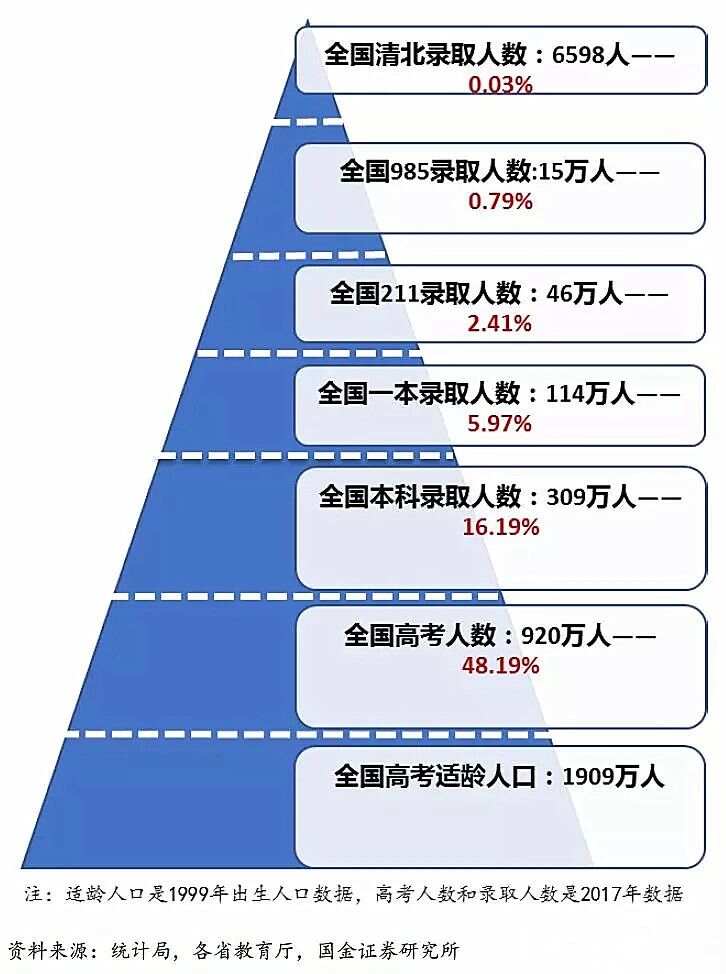 加拿大定居_俞敏洪定居加拿大_定居加拿大需要什么條件