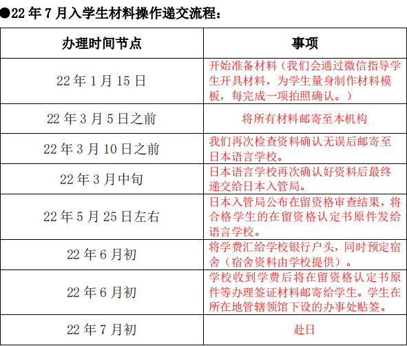 美國英語語言文學專業排名_美國英語語言專修學院_美國英語語言學院