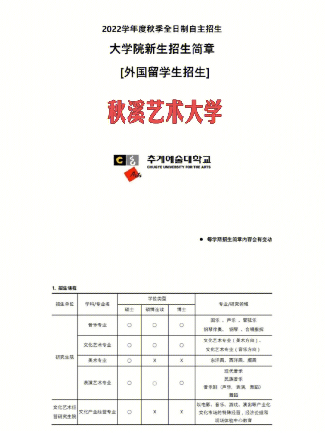 留學藝術院校作品集_出國留學藝術作品集_出國留學藝術作品集培訓