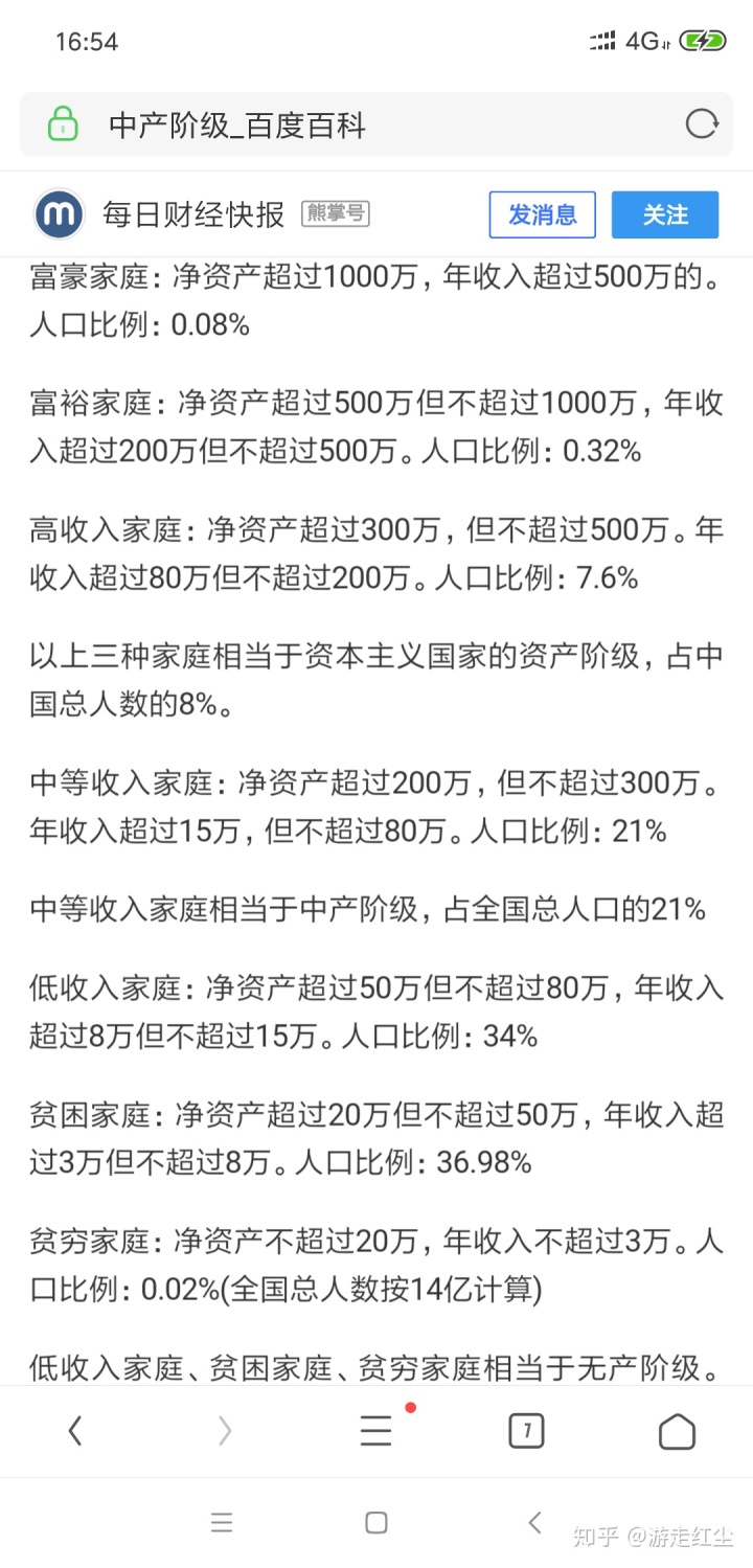中國美國階級實質_美國中產階級標準_美國階級比例