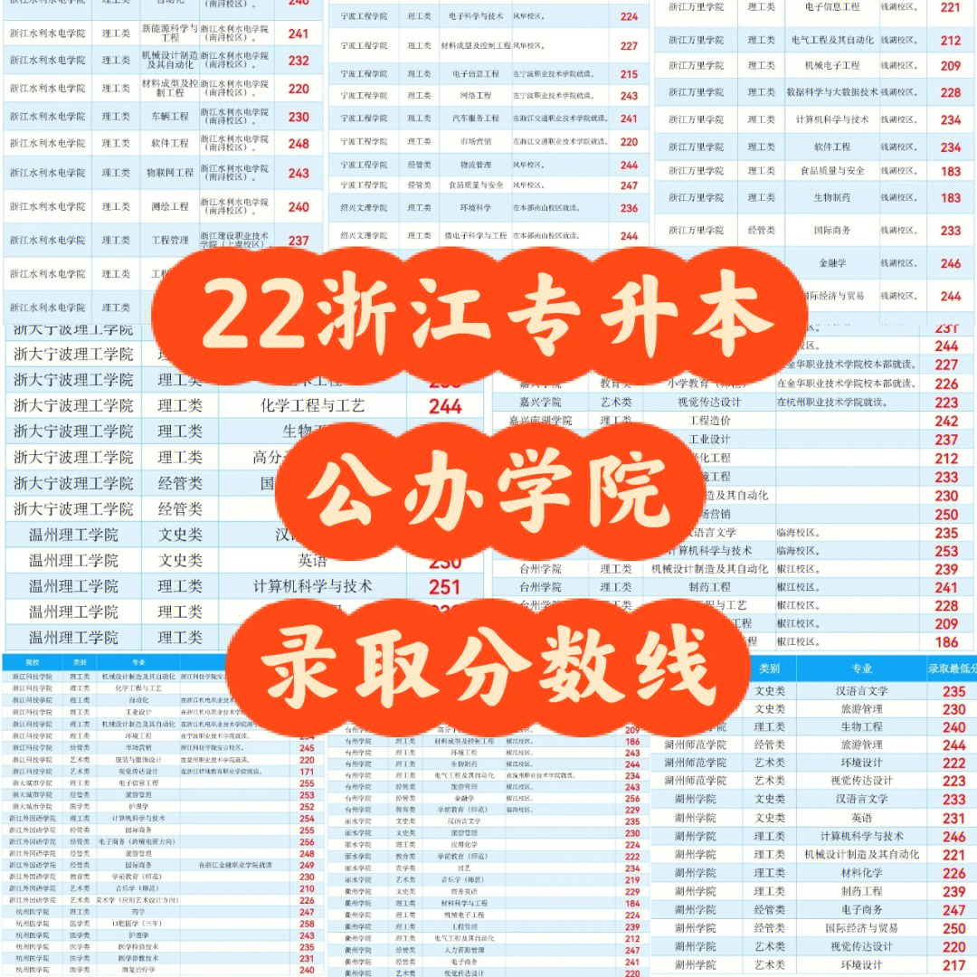 金華二中公眾號_金華二中校園網老彩民_金華二中校園網