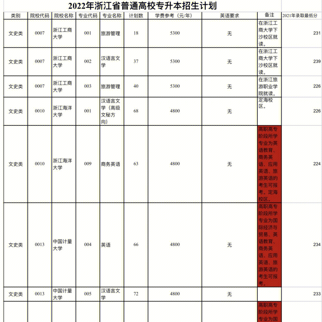 金華二中校園網老彩民_金華二中校園網_金華二中公眾號