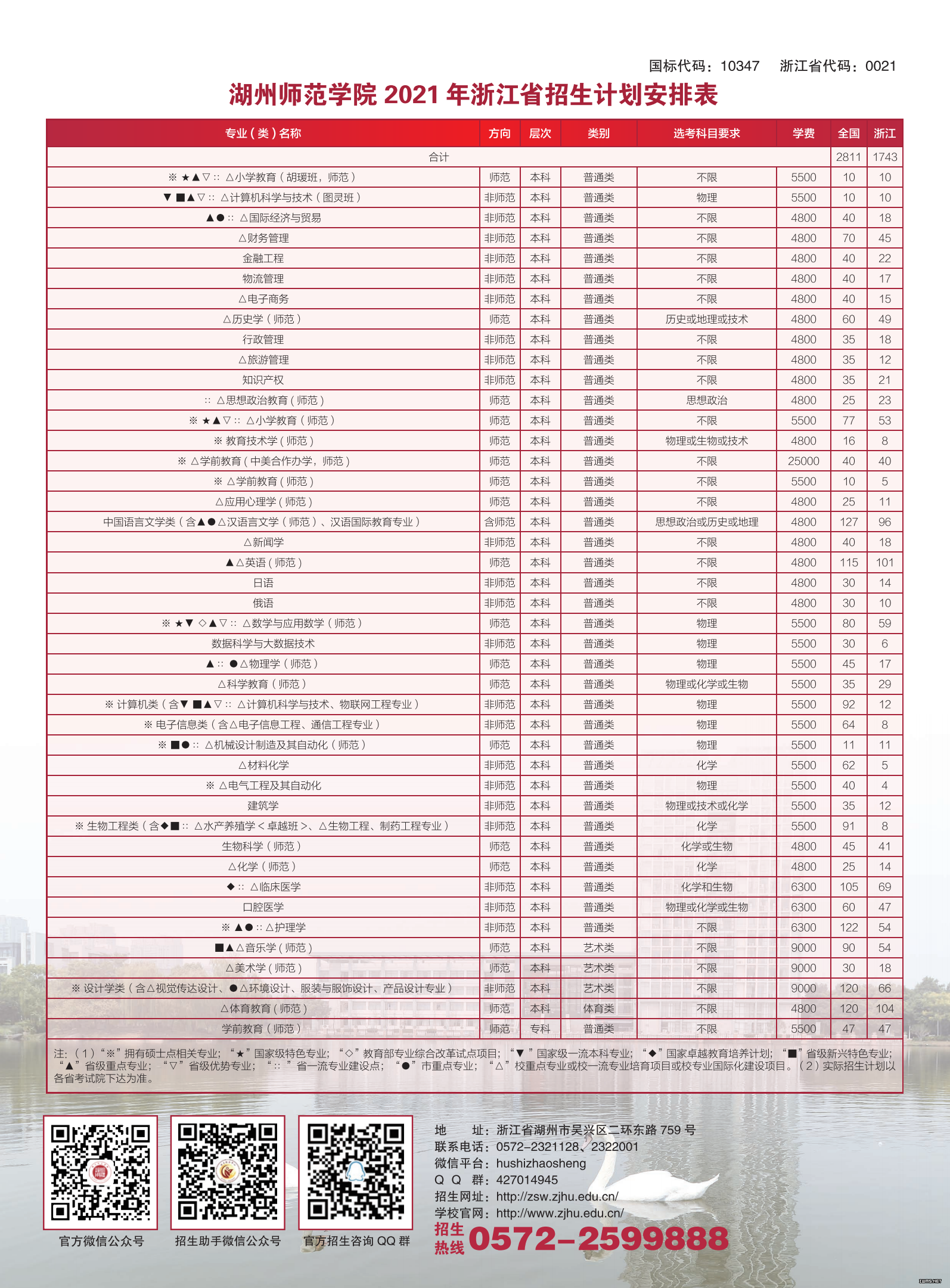 金華二中校園網老彩民_金華二中公眾號_金華二中校園網