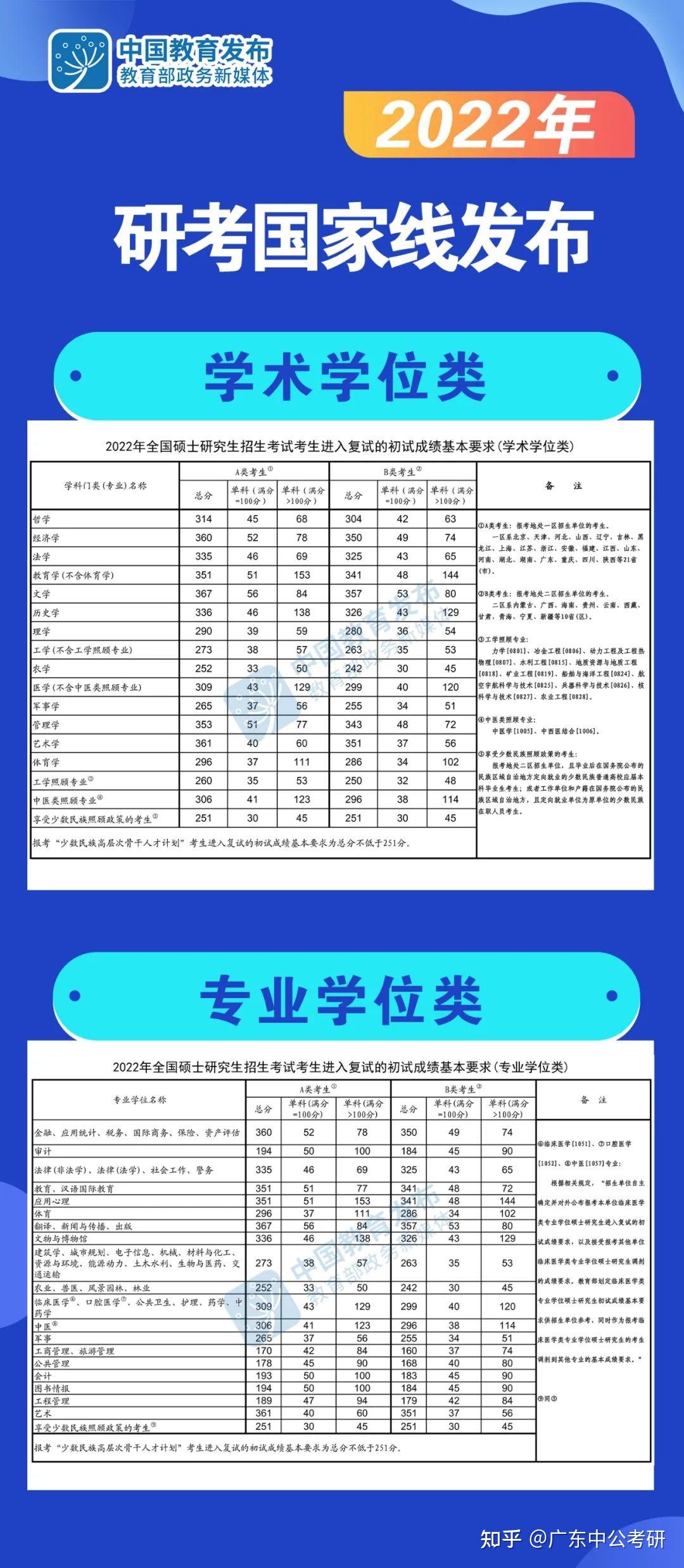 花羊羊在什么時候出來_平時很蔫關鍵時候站出來的人_國家線什么時候出來