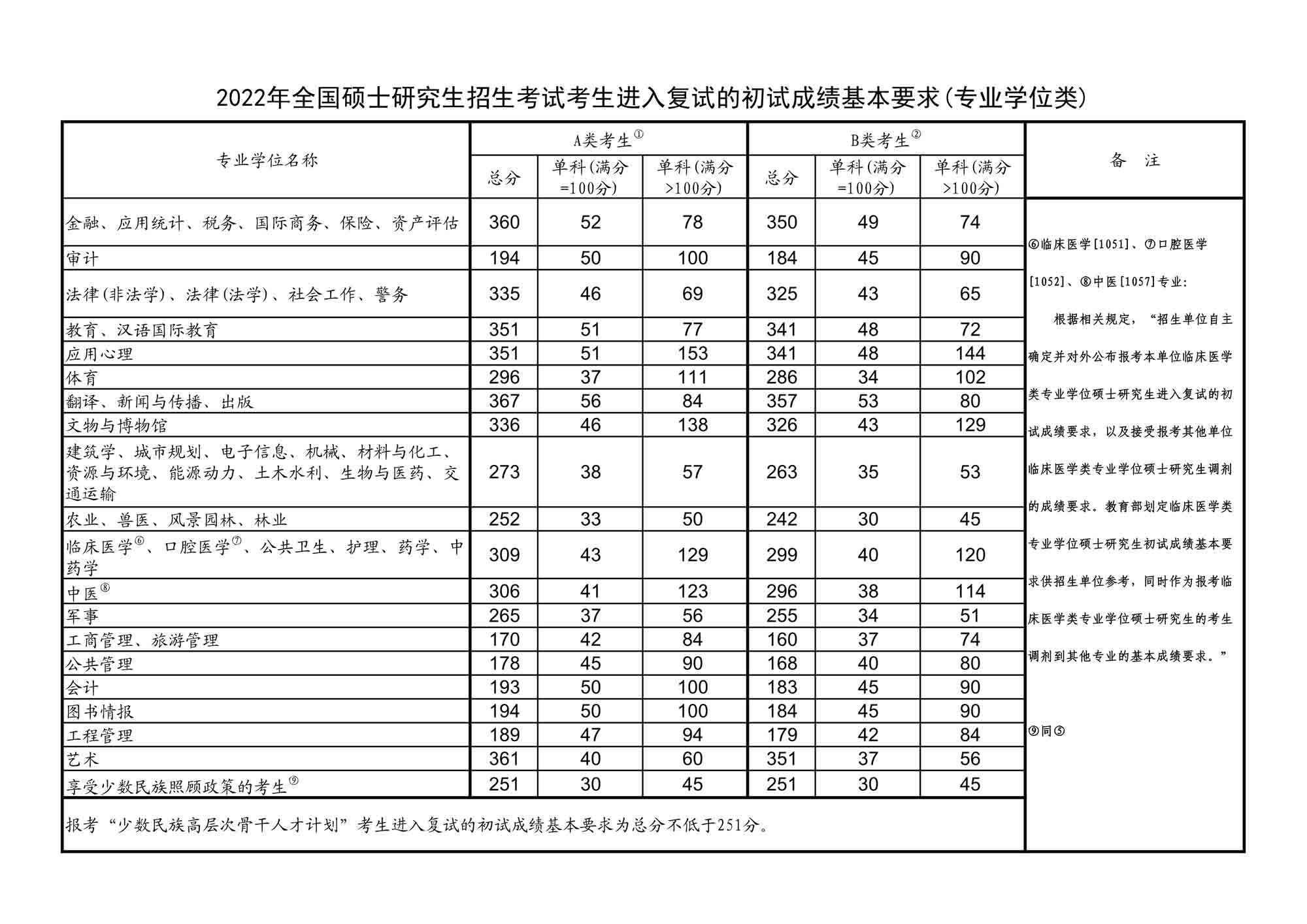 花羊羊在什么時候出來_平時很蔫關鍵時候站出來的人_國家線什么時候出來