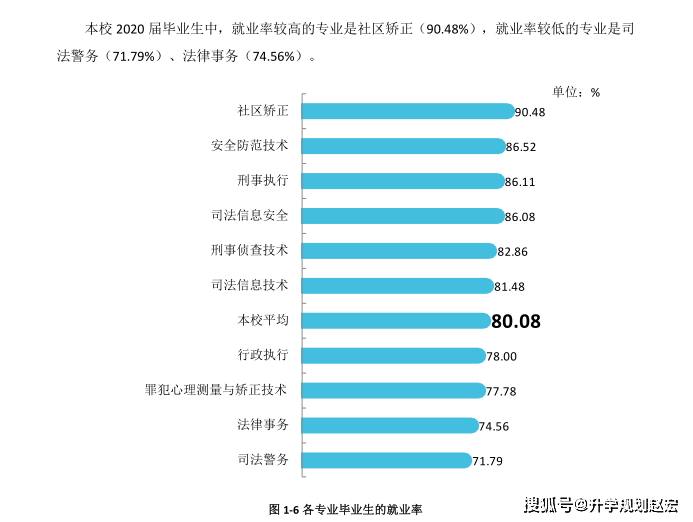 英國大學排名2023_qs排名英國大學_排名英國大學