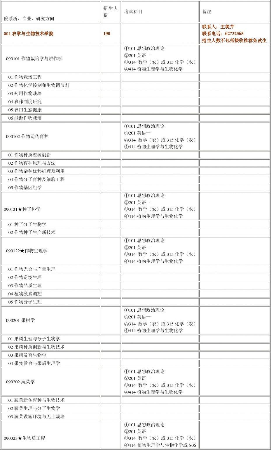 山東聯合大學怎么樣_山東聯合大學怎么樣_山東聯合大學怎么樣