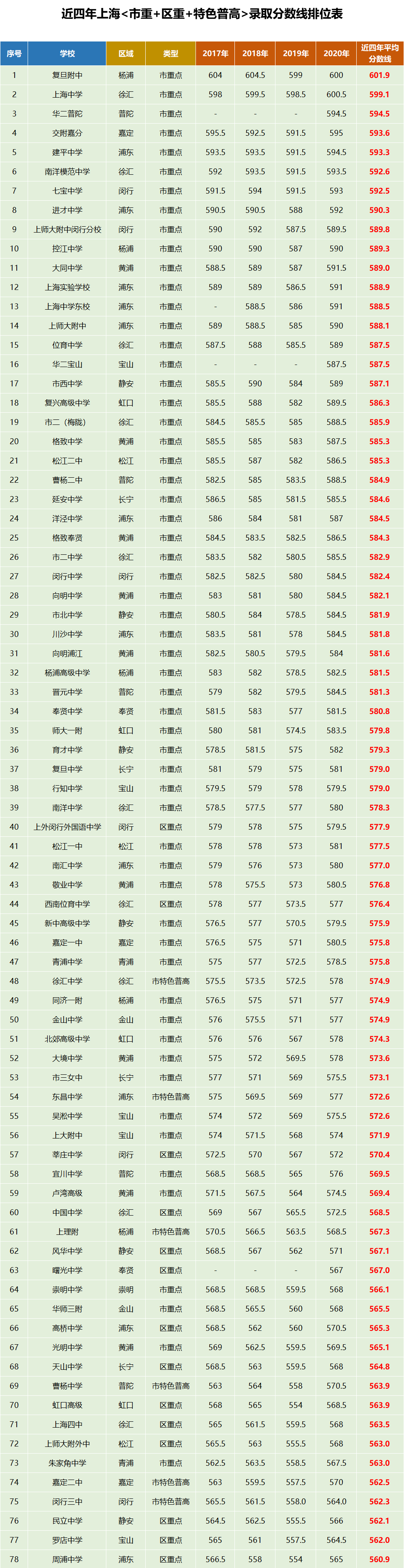 河北的工程類大學_河北排名大學工程管理專業_河北工程大學排名